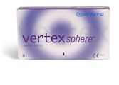 Vertex Sphere Vertex Sphere