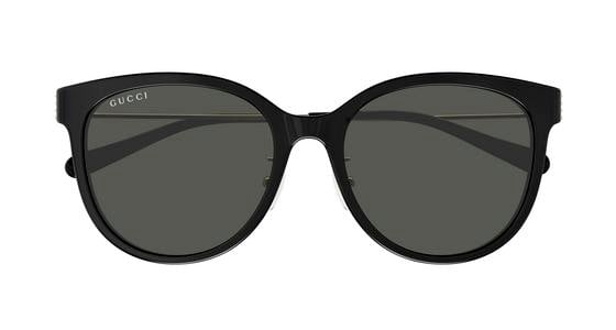 Kits Lenses