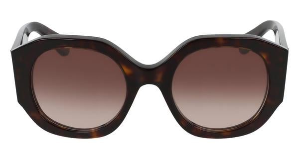 Kits Lenses