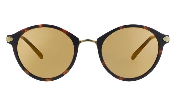 Kits Lenses