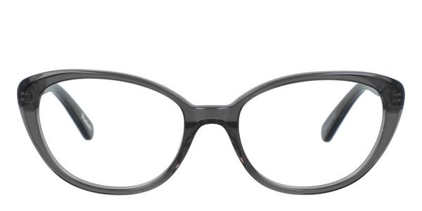 Kits Lenses