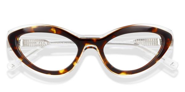 Kits Lenses